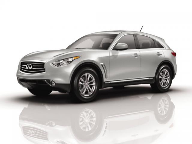50 Best Used Infiniti Fx35 For Savings From 2 329